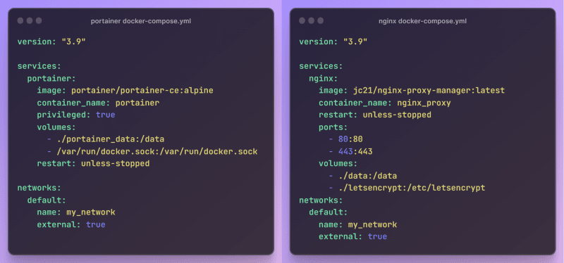 DevOps Simplified: Easy-to-Use Container Projects Deployment